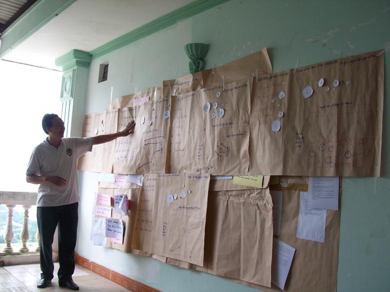 Training researchers how to assess forestry stakeholders power in NRM in Vietnam